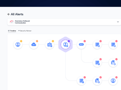 Skyhawk Security Screenshot 1