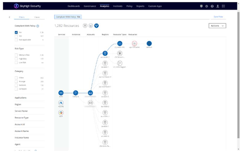 Skyhigh Cloud-Native Application Protection Platform Screenshot 1