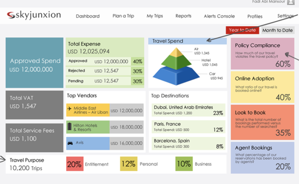 Skyjunxion Screenshot 1