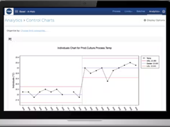 Skyland PIMS - Data Collaboration Platform