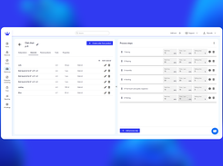 inventory management