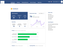 Admin Dashboard