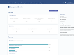 Admin Dashboard