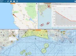 Custom geofences and altitude reporting graphs