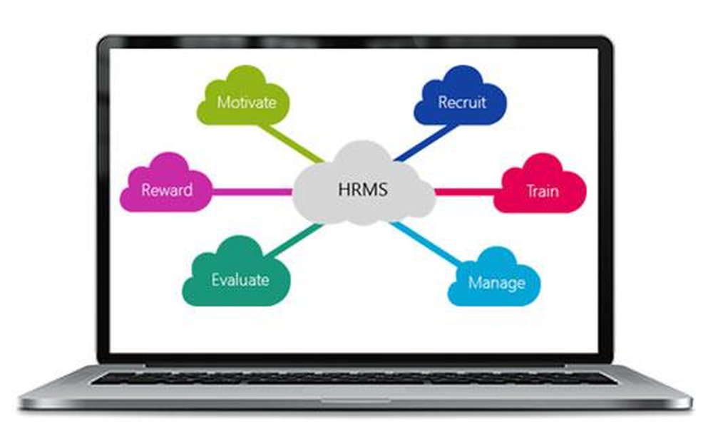 Skyward HRMS Screenshot 1