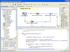 Model-Centric Development