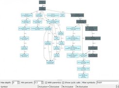 Partial graph of a large application