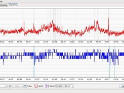 Oximetry Screen showing imported *.spo/.spoR data