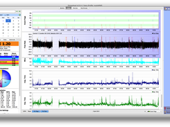 0.9.4 with Graph Pinning Capabilities