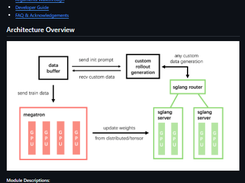 slime LLM Screenshot 1