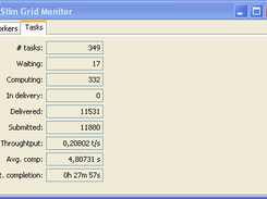 Tasks statistics in the Slimgrid Monitor