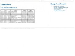 Dashboard