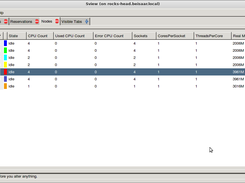 View compute nodes