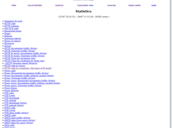 Top of statistic page