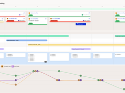 Journey Map editor 2