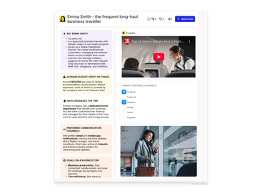 Persona Editor with a variety of cards