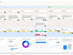 Journey map editor in Smaply: Stages, steps, Linked Journeys, Metrics