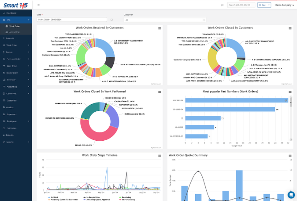 Smart 145 Screenshot 1