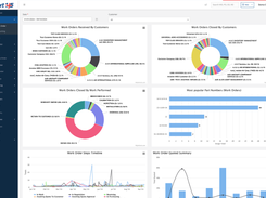 Smart 145 Screenshot 1