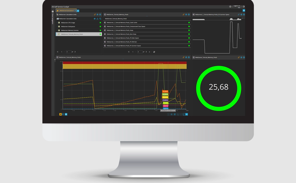 USU IT & Service Monitoring (ZIS) Screenshot 1