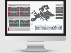 USU IT & Service Monitoring (ZIS) Screenshot 1