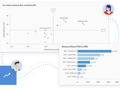 SMART Business Suite Screenshot 2