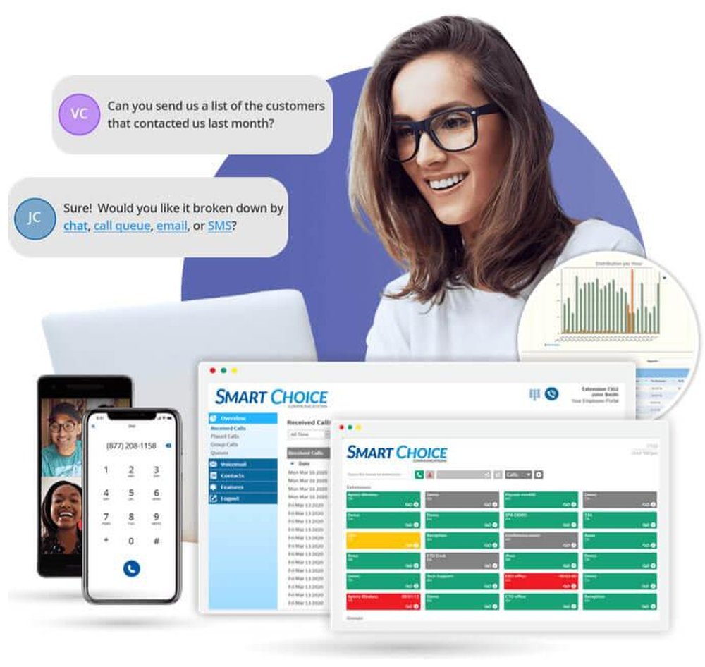 Smart Choice Communications Screenshot 1