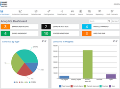 Contract Analytics