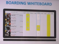 SmartFlowSheet-BoardingWhiteBoard