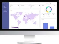 Dashboard Smart Integrity Platform