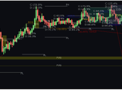 Smart Money Concepts Screenshot 1