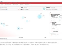 Trend Micro Smart Protection Suites Screenshot 1