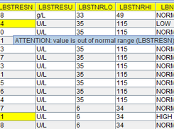 Reference range testing