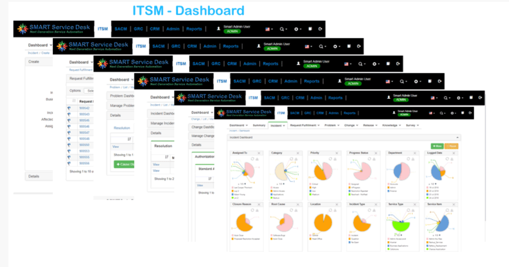 SMART SERVICE DESK ITSM Screenshot 1