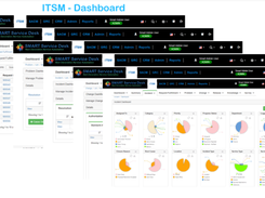 SMART SERVICE DESK ITSM Screenshot 1