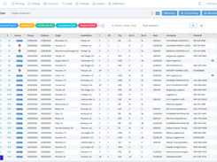 AI-Powered Dispatch Manager Using our advanced cloud technology, simplified workflows, and real-time driver-to-dispatcher communication tools, you can drastically cut planning time, create optimized schedules and improve the bottom line.  You can simply get started by entering the load information using EDI integration or you can also pick LoadStop’s load template or manually add all the details and create multiple load dispatches with just a few clicks.   You can easily assign drivers and equipment to each dispatch and optimize the loads between your entire fleet of vehicles.  LoadStop gives driver recommendations based on HOS and proximity and notifies the driver of their assignments.  We also give you the option of LTL Trip management and split load dispatch management, so whether your vehicle is carrying one load or multiple or splits, you have full control over every type of shipment.   You can also plan out the best route for each dispatch. Moreover, with the Loadstop TMS, you can automate redundant daily tasks and get accurate insights on empty, high empty, and loaded miles.   Additionally, LoadStop offers customizable dispatch board views, drop trailer management, daily pickups, and delivery schedules and eliminates the paperwork.  And since our solution is cloud-based you can handle dispatch operations, manage or update any critical dispatch-related data and communicate with your drivers on the go.   So choose LoadStop today, and get your shipments dispatched in the most efficient way  LoadStop Logo appears.