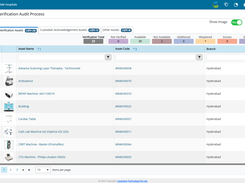 Smart Assets Pro- Verification Menu