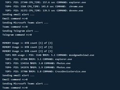 CPUAlert Alert Example