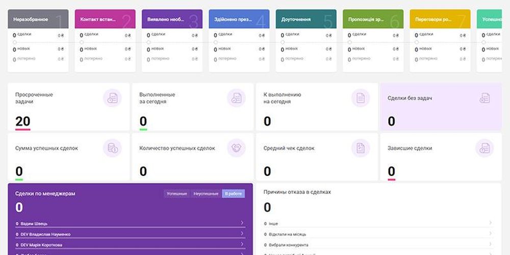 SmartCRM by Binotel Screenshot 1