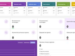 SmartCRM by Binotel Screenshot 1