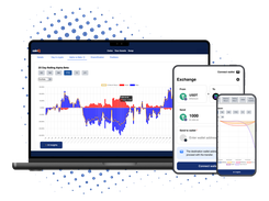 CoinIQ - Multidevice Compatibility