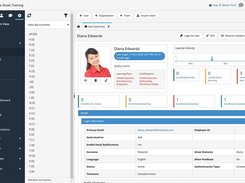 The SmarterU LMS user dashboard — drilled down to a specific user.