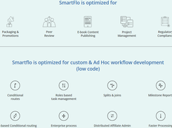 SmartFlo Screenshot 1