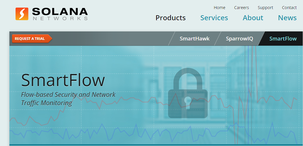 SmartFlow Screenshot 1