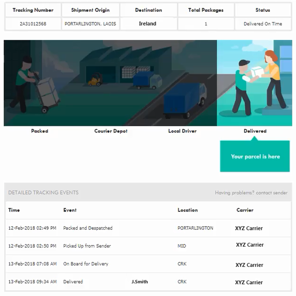 SmartFreight-Details