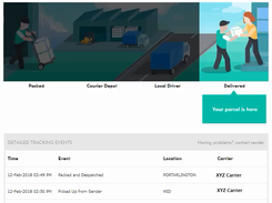 SmartFreight-Details