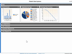 SMARTGov-WorkSpace