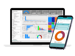 Analytics & Reporting