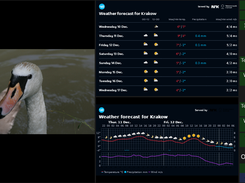 Screenshot of Smart Control Panel in real system