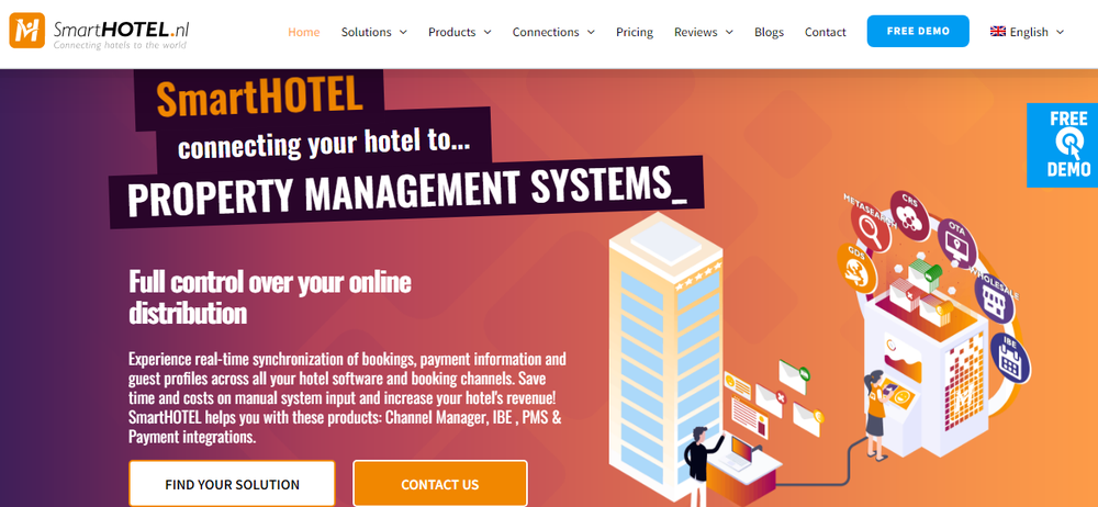SmartHOTEL Screenshot 1